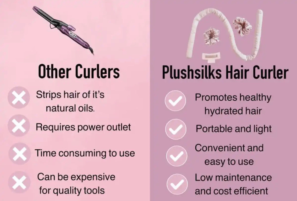 Non-Iron Hair Curler